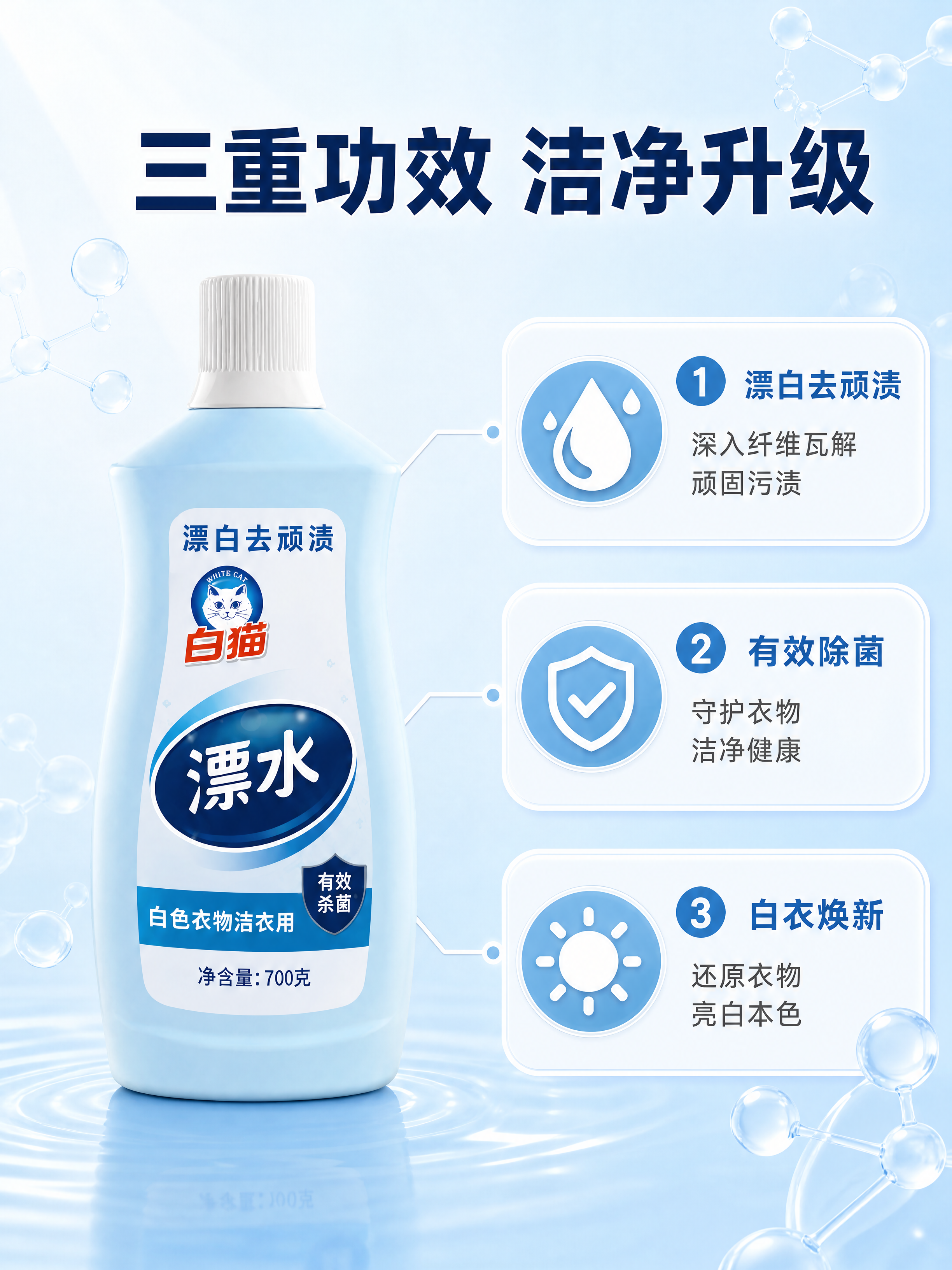 [商品] 使用【图1】白猫漂白水700g产品图；保留浅蓝色瓶身… - 图片创意预览
