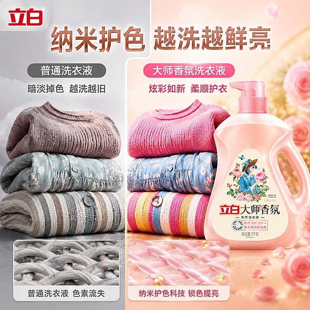 立白大师香氛洗衣液炫彩护色前后对比图，彩色衣物鲜亮如新效果展示。洁净明亮风格，左右对比构图清晰直观。商业摄影质感、光线柔和通透、产品清晰真实、画面干净高级。画面左右分屏对比结构，左侧是使用普通洗衣液后的衣物状态，彩色毛衣、连衣裙颜色暗淡发白、纤维粗糙，背景偏冷灰色调。右侧是使用立白大师香氛洗衣液后的衣物状态，同款彩色衣物色泽鲜亮饱满、纤维柔顺有光泽，旁边放着立白大师香氛洗衣液瓶身，正面朝向观众，瓶身占右侧画面约百分之四十。右侧背景温暖明亮，有玫瑰花瓣和金色光点点缀。中间有竖线分隔，上方标注普通洗衣液和大师香氛洗衣液的对比标签。底部有衣物纤维微观对比小图，左侧纤维粗糙掉色，右侧纤维被纳米保护层包裹。保持洗衣液产品外观、物理结构、材质质感、颜色、标签图案文字与输入产品图一致，杜绝任何变形和色差。顶部均匀柔光，右侧画面更明亮温暖，左侧偏冷暗，形成鲜明对比，整体光感干净通透。主色左侧冷灰、右侧暖粉金，对比强烈。平视视角，左右对称构图，对比一目了然。画面顶部居中大标题纳米护色 越洗越鲜亮，玫瑰金色粗体无衬线字体最大号。左右两侧上方各有标签，左侧暗淡掉色 越洗越旧，右侧炫彩如新 柔顺护衣。底部纤维对比图下方各有一行说明，左侧普通洗衣液 色素流失，右侧纳米护色科技 锁色提亮。左上角立白品牌Logo。1比1比例，文字清晰可辨，超高清商业摄影质感。变形文字错乱产品模糊背景杂乱水印电商平台Logo多余的手畸形手。