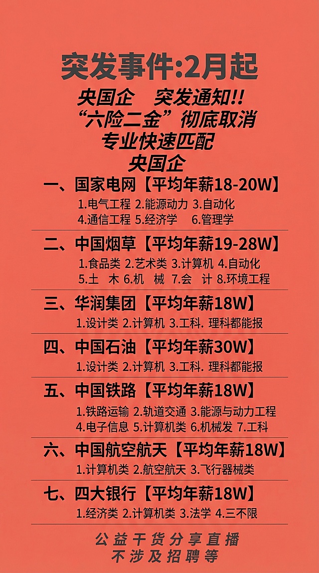 重新生成