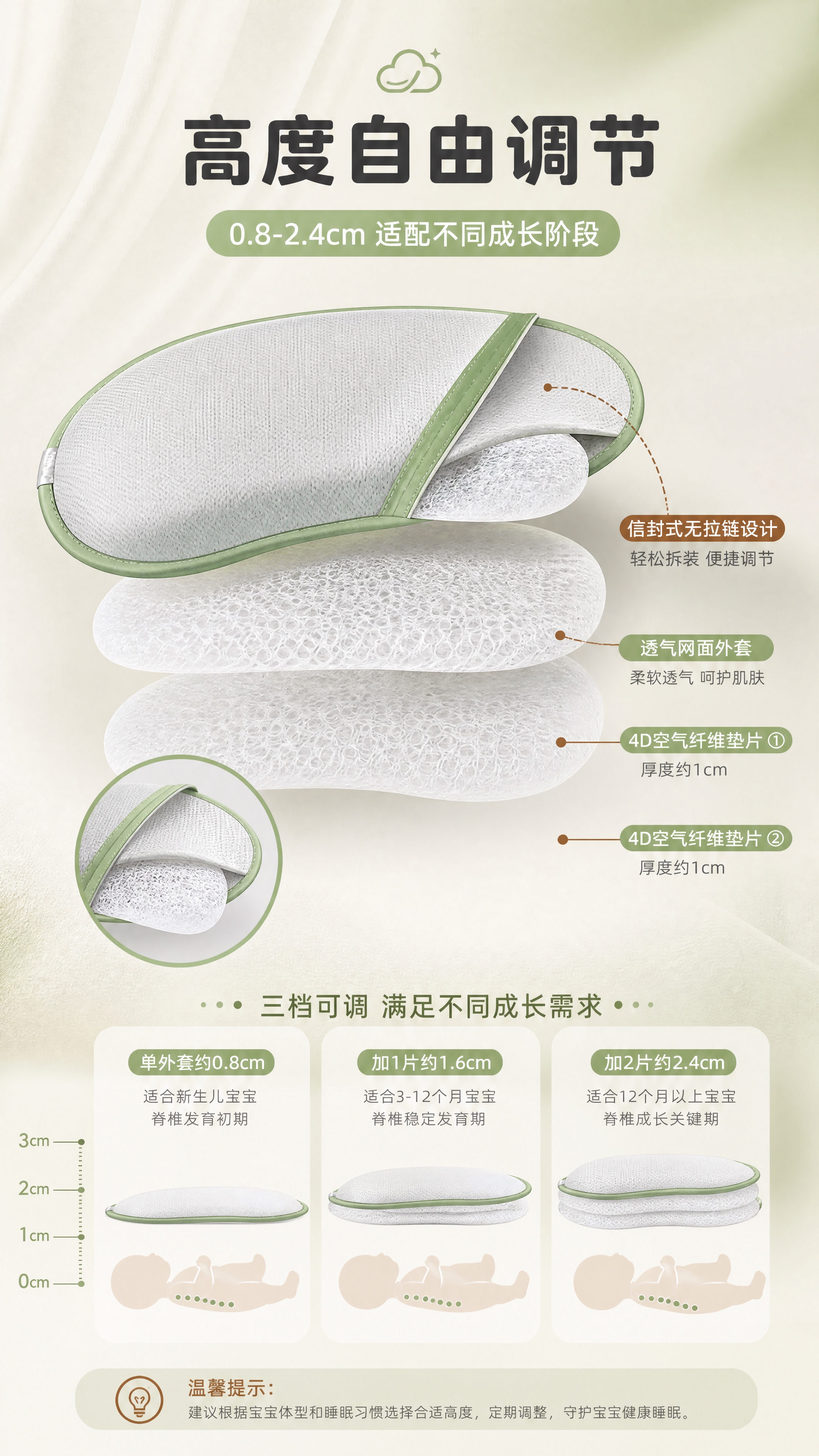 [商品] 使用【图4】绿边网面背面款4D空气纤维婴童云片枕；保… - 图片创意预览