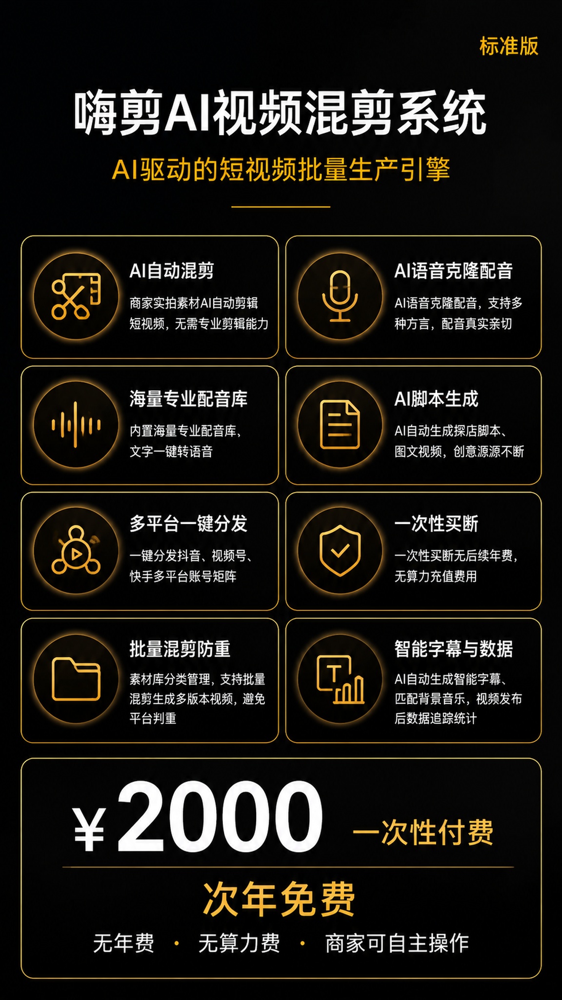 参考图的黑金轻奢高端风格和版式骨架，保留深色渐变背景、金色细线… - 图片创意预览