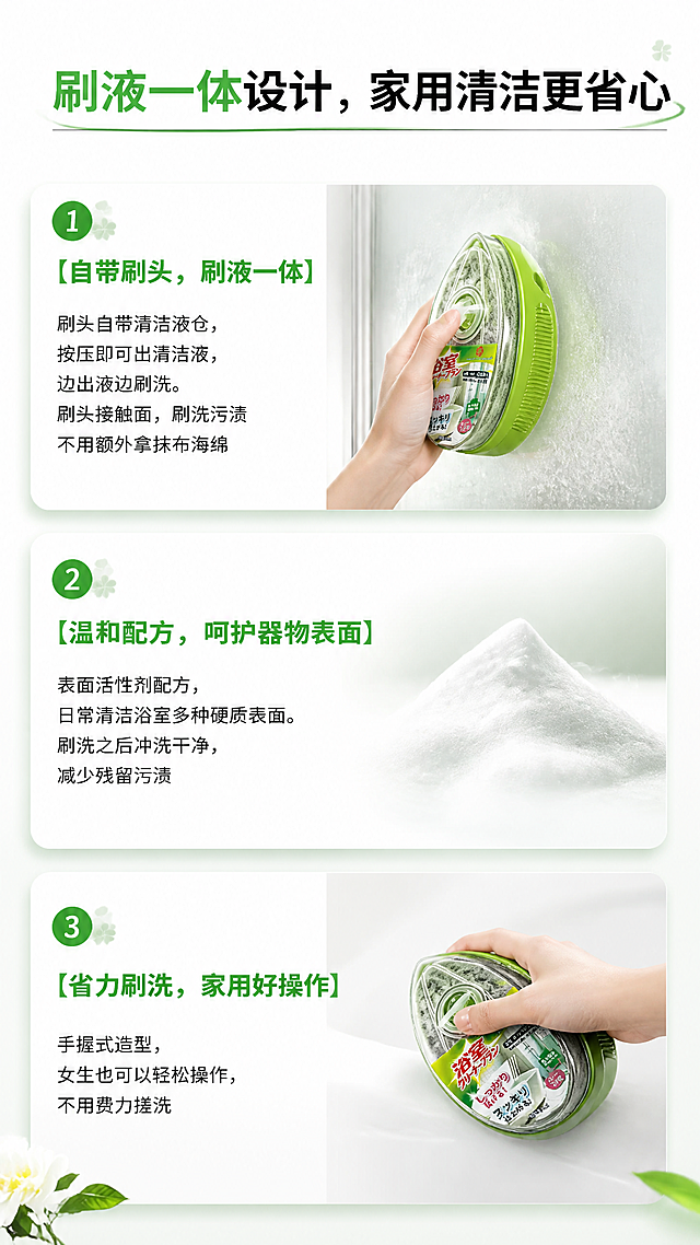 电商详情页第三屏产品核心优势，日式清新风格，绿色+白色为主色调，参考图1的视觉风格和配色。顶部标题文字："刷液一体设计，家用清洁更省心"。三个模块纵向排列：模块1标题"【自带刷头，刷液一体】"，配图是手握住绿色浴室清洁刷（参考图2图3外观）擦拭浴室玻璃的实拍图，配文"刷头自带清洁液仓，按压即可出清洁液，边出液边刷洗。刷头接触面，刷洗污渍不用额外拿抹布海绵"；模块2标题"【温和配方，呵护器物表面】"，配图是柔和泡沫效果图，配文"表面活性剂配方，日常清洁浴室多种硬质表面。刷洗之后冲洗干净，减少残留污渍"；模块3标题"【省力刷洗，家用好操作】"，配文"手握式造型，女生也可以轻松操作，不用费力搓洗"。整体排版整洁，日系简约，绿色点缀。