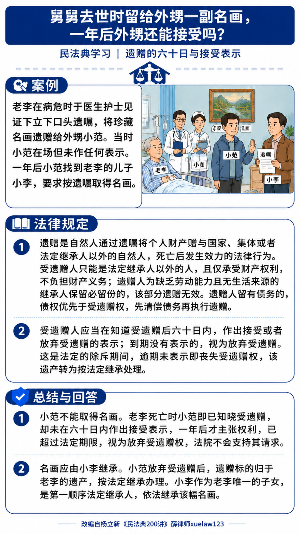 以参考图为底图做局部修改：仅将顶部主标题文字换为“舅舅去世时留… - 图片创意预览