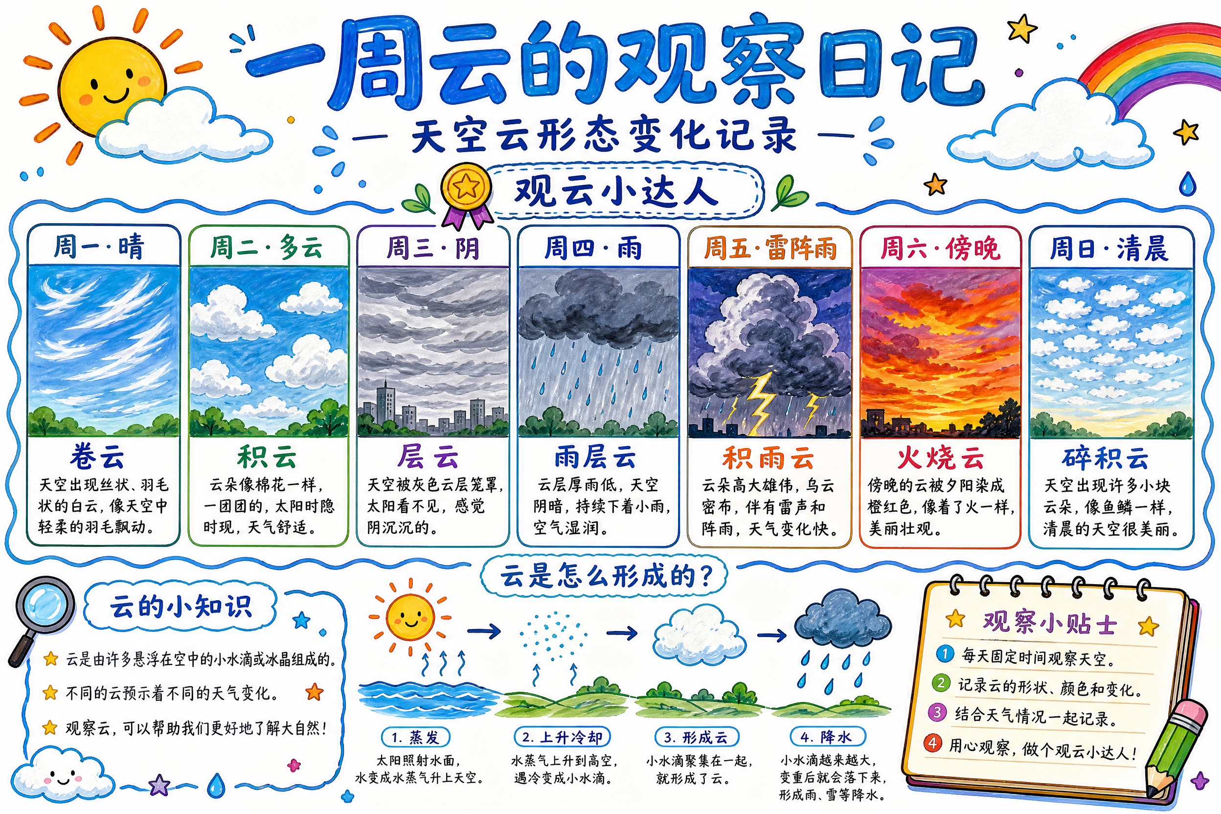 A hand-drawn marker-style Chine… - 图片创意预览