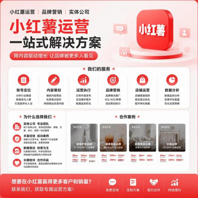 把图片中所有的“书”字全部改成“薯”字，保持整体排版、图片样式和颜色都不变，只修改文字内容。预览效果