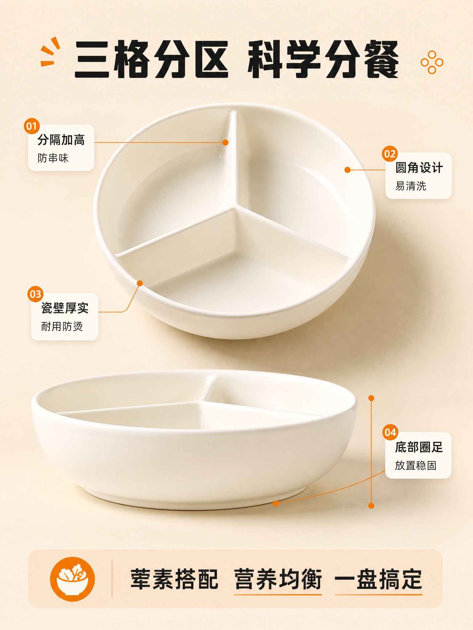 [商品] 使用【图2】【图4】的白色三格陶瓷盘；保留圆形三格分… - 图片创意预览