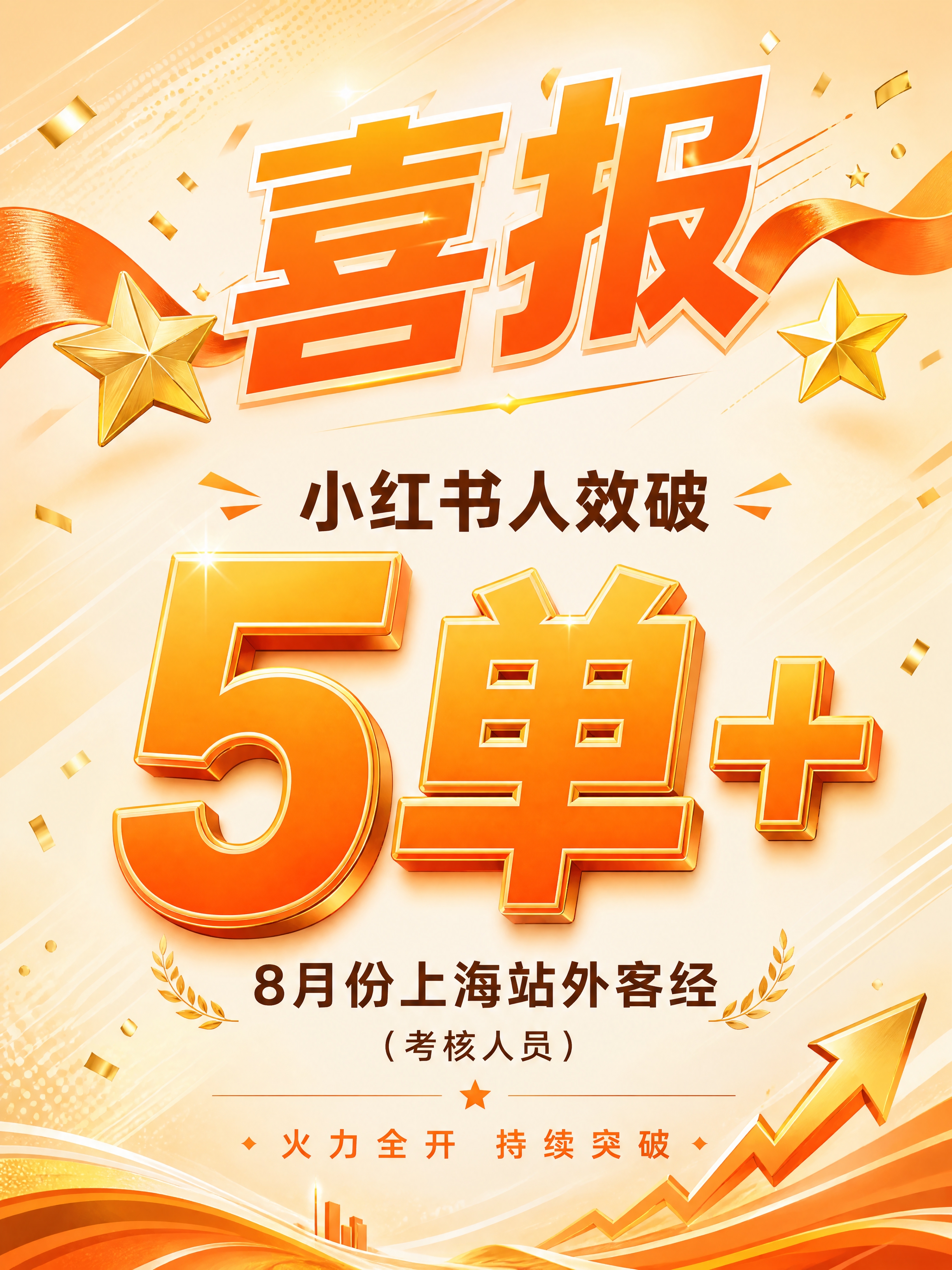 商业设计质感 画面精致高级 文字清晰锐利。一张数据报喜型喜报海… - 图片创意预览