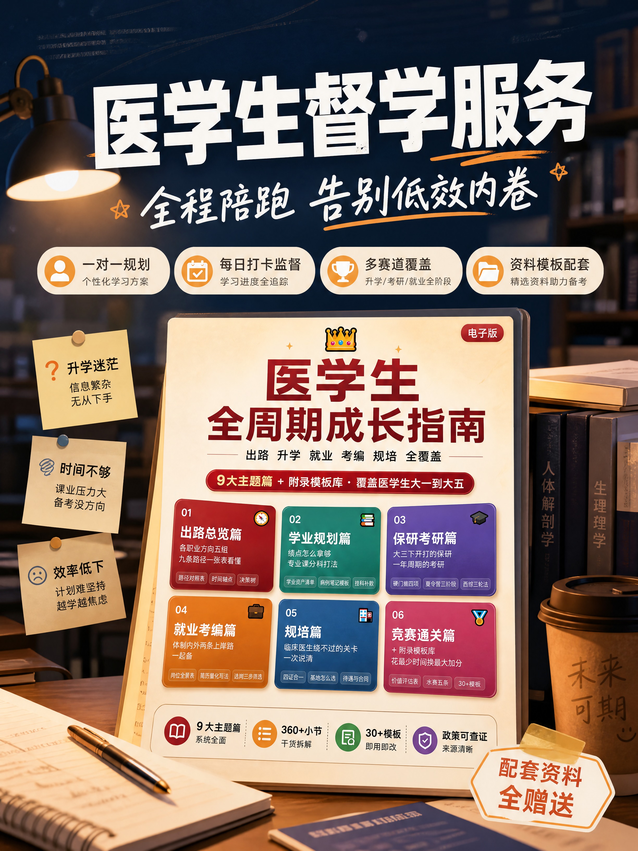 [商品] 使用【图1】医学生全周期成长指南产品图作为服务资料展… - 图片创意预览