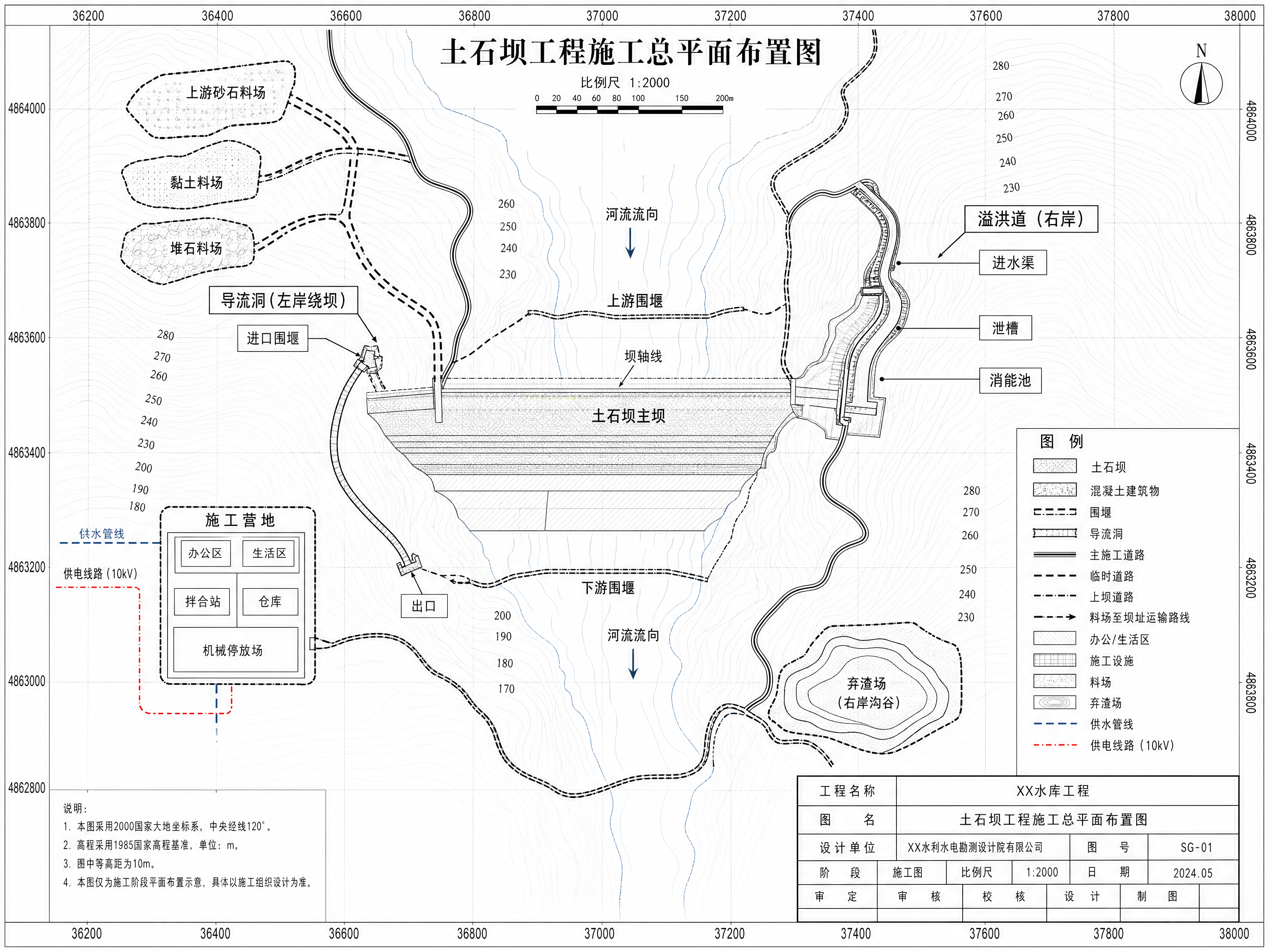 创意预览图