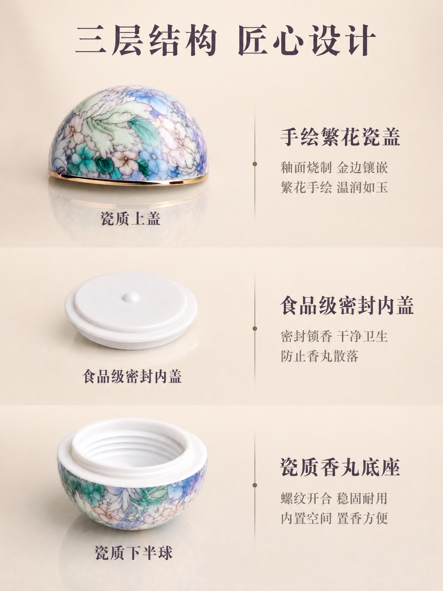 骨子里 国风繁花香囊香料盒 结构拆解详情页。保留繁花瓷面、粉蓝… - 图片创意预览