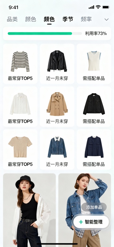 图8：智能衣橱管理页
文案：衣橱模块主页，顶部筛选栏（品类、颜色、季节、频率），中部网格展示所有单品，点击单品进入编辑。

特色功能：

衣橱健康度：顶部显示“利用率73%”进度条

智能分类：自动生预览效果