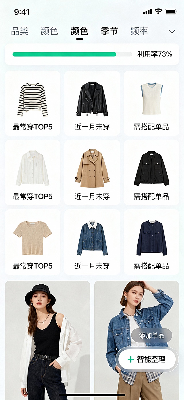 图8：智能衣橱管理页
文案：衣橱模块主页，顶部筛选栏（品类、颜色、季节、频率），中部网格展示所有单品，点击单品进入编辑。

特色功能：

衣橱健康度：顶部显示“利用率73%”进度条

智能分类：自动生成的分类：“最常穿TOP5”、“近一月未穿”、“需搭配单品”

快速操作：右下角悬浮按钮“+添加单品”、“智能整理”

关键词：closet management screen, top filter bar, grid view of clothing items, health score progress bar at top, smart categories, floating action button for adding items, clean grid UI with item photos --ar 9:19                                                                                                                                                               按照手机标准尺寸进行制作