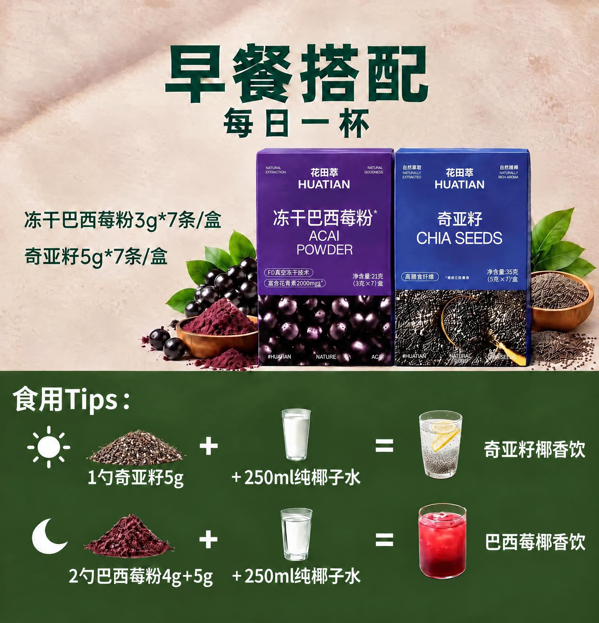 基于第一张图进行修改，保持整体构图、所有产品、文字、背景和其他… - 图片创意预览