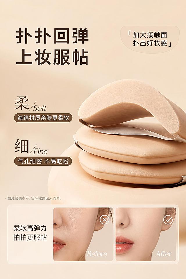 美妆粉扑电商详情页材质功效模块竖版图，2:3竖版，8K超高清商业美妆工具精修质感，柔和均匀漫射柔光笼罩全图，光影细腻通透，产品体积感真实自然，整体统一暖奶茶杏色调，氛围柔和治愈。背景为纯净浅暖卡其色哑光纯色基底，干净无多余杂物，带轻微柔焦朦胧质感，低饱和暖调衬托暖调粉扑产品，视觉舒适通透。整体采用左上标题卖点区+右侧产品主体展示+底部效果对比卡的纵向布局，信息层级从上至下、从主到次清晰有序。画面左上角排布核心主标题，两行深棕色加粗大号字体「扑扑回弹 上妆服帖」，厚重醒目为本屏第一视觉层级；画面右上角搭配一枚浅灰半透明圆角异形框，内部深棕色字体标注带方引号的副标题「加大接触面 扑出好妆感」。主标题下方纵向排列两大核心材质卖点，统一采用「深棕色大号汉字+纤细斜体英文+深棕色圆角胶囊形卖点标签」的结构：第一条为「柔 / Soft」，下方标签内白色字体标注「海绵材质亲肤更柔软」；第二条为「细 / Fine」，下方标签内白色字体标注「气孔细密 不易吃粉」，全部左对齐排布；画面左下角放置一行浅灰色小号备注文字「* 图片仅供参考，实际效果因人而异。」。画面中右部视觉重心处，错落堆叠三片粉扑，严格还原【图1】中粉扑的海绵材质、边缘包边、绑带细节等所有特征，无任何扭曲变形；粉扑以横截面形态展示，最上方一片呈自然弯曲翘起状态，直观呈现柔软高回弹的特质，海绵气孔细密均匀，质地软糯细腻有真实肌理，光影过渡自然，体积感与质感强烈，尺寸比例协调自然。画面底部放置一枚通宽的浅奶棕色大圆角卡片，卡片左侧排布深棕色文字「柔软高弹力 拍拍更服帖」，分两行左对齐；卡片右侧为左右等分的妆效对比图，左侧为「Before」状态，搭配白色叉号标识，呈现妆面不服帖、卡粉的皮肤状态，右侧为「After」状态，搭配白色对勾标识，呈现妆面匀净服帖的皮肤状态，两张图底部对应标注白色斜体英文 Before/After。字体全部采用简约无衬线字体，搭配斜体英文丰富设计层次，大小层级清晰分明。本屏使用【图1】作为构图、排版和产品形态参考，整体布局和视觉结构与参考图保持一致，色调改为暖奶茶杏色系。