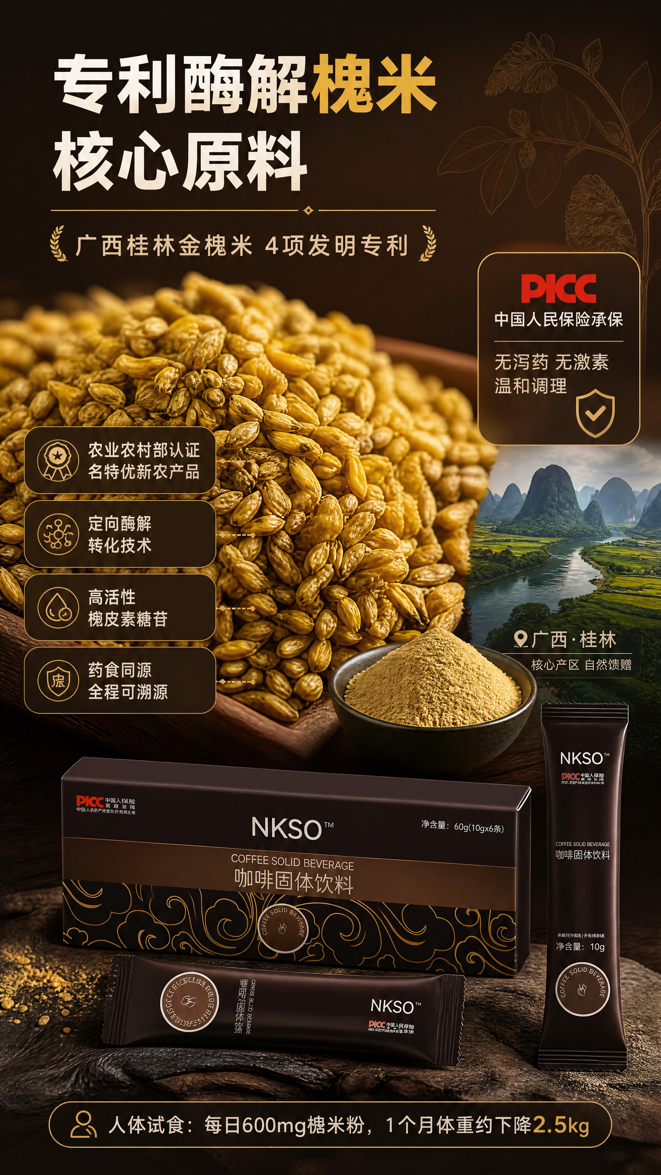 [商品] 使用【图1】NKSO咖啡固体饮料外盒与条装；保留包装… - 图片创意预览