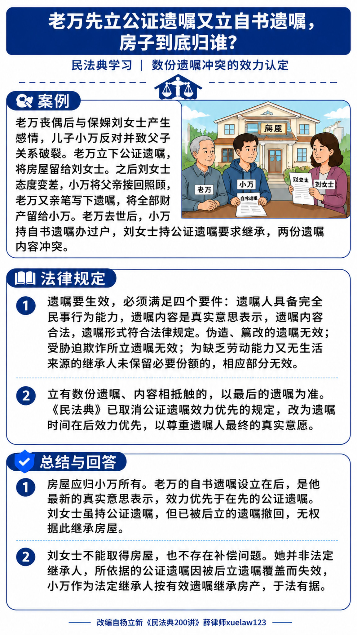 以参考图为版式模板做图生图编辑（输出 1080x2400 竖版… - 图片创意预览
