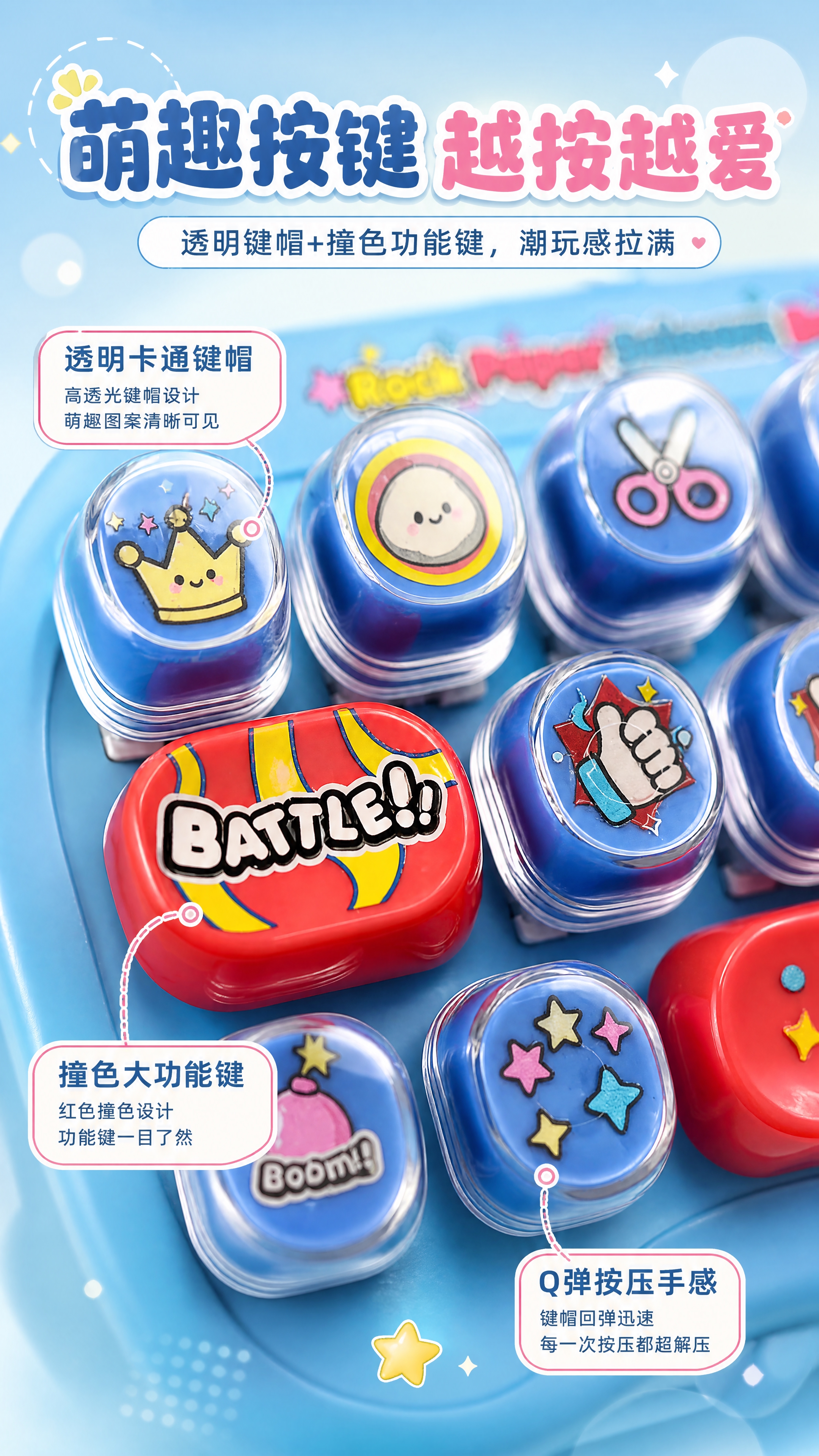 [商品] 使用【图7】天蓝款按键特写图；保留透明键帽、按键上的… - 图片创意预览