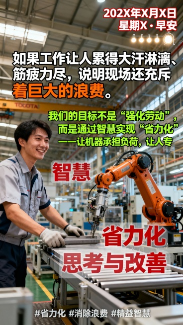 重新生成预览效果