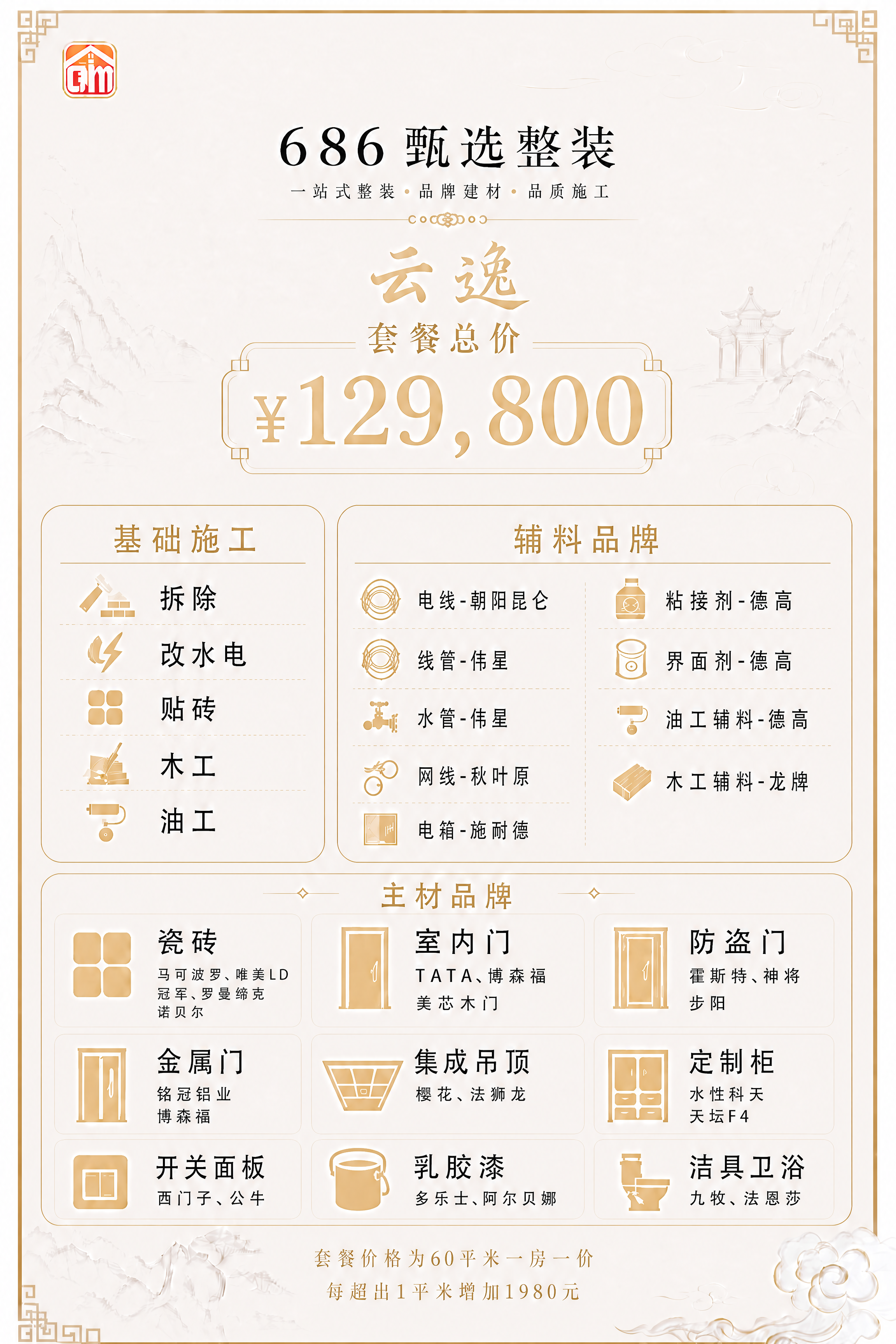 以【图1】为底图，在主材品牌区域中增加一个新的品类卡片"乳胶漆… - 图片创意预览