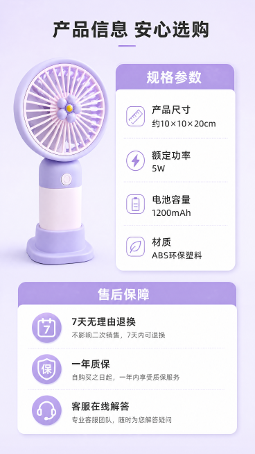 [第10屏] 规格参数与售后保障-紫粉色手持小风扇信息卡展示。本屏使用【图1】产品。
[氛围/风格] 简约信息卡设计，干净清晰，专业可信。
[元素布局] 产品小图放置在画面左上区域，占画面20%，保持预览效果