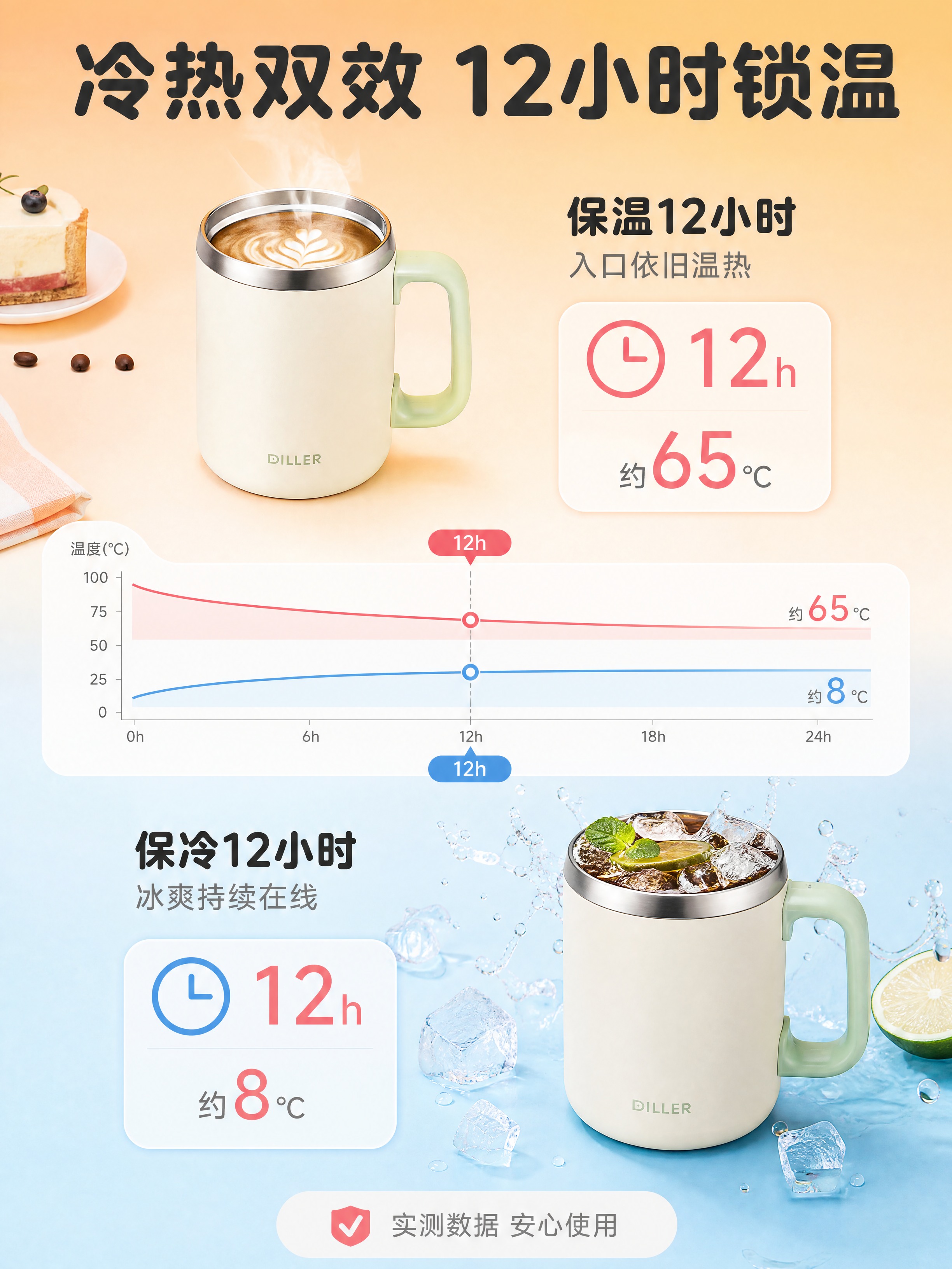 [商品] 不锈钢保温杯，左侧杯内装热饮冒热气（保温演示），右侧… - 图片创意预览