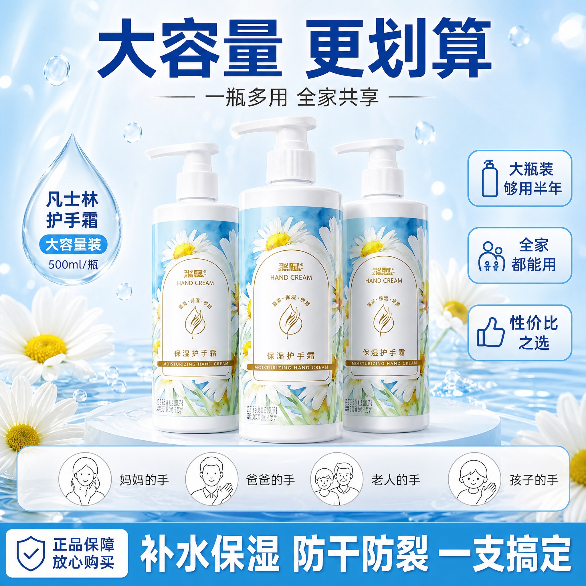 [主图-6] 凡士林护手霜 大容量性价比促销 全家适用卖点。… - 图片创意预览