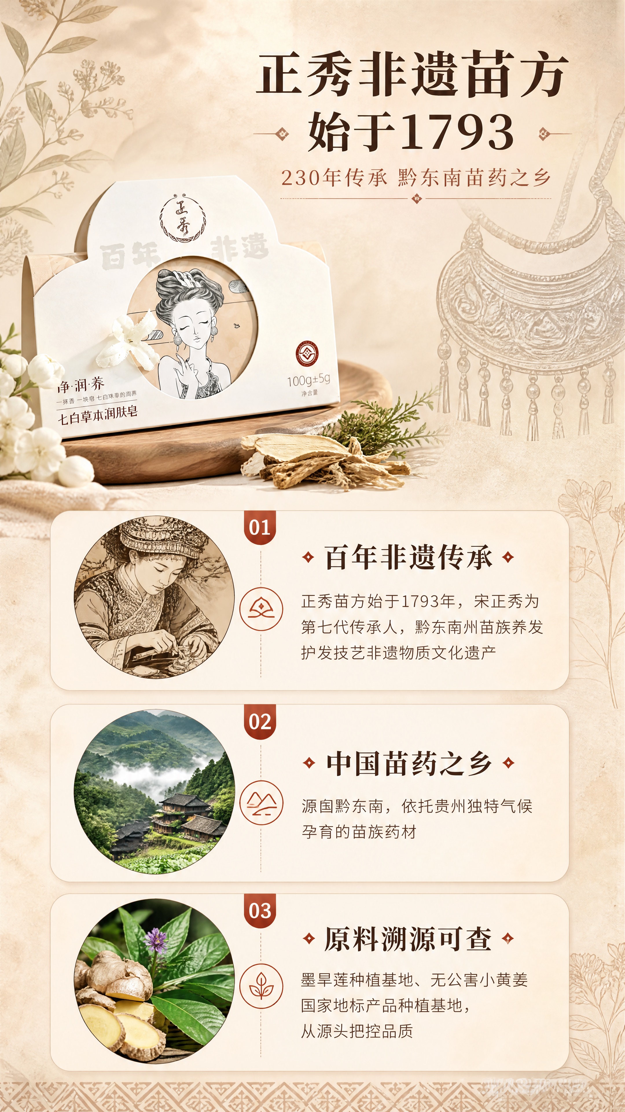 [商品] 使用【图2】正秀七白草本润肤皂包装盒图；保留包装盒白… - 图片创意预览