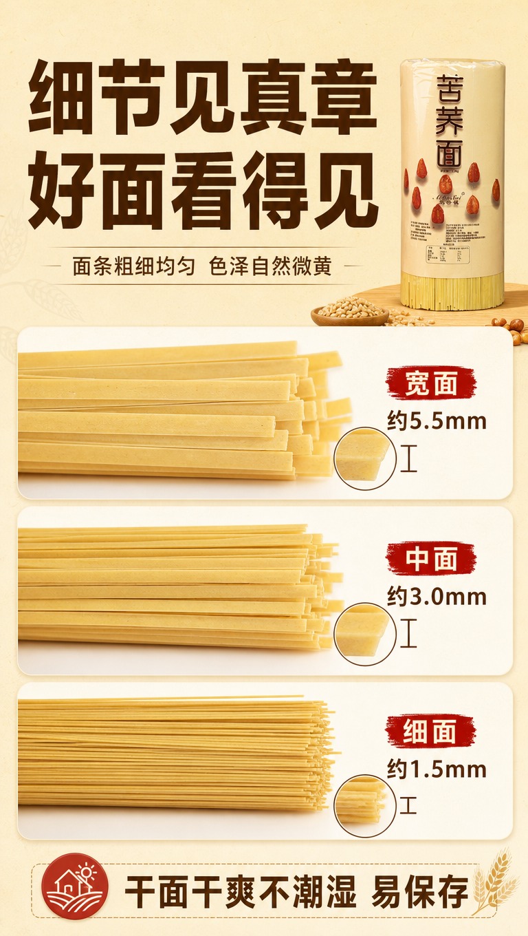 [商品] 使用【图3】三种规格苦荞面细节图；保留宽面约5.5m… - 图片创意预览