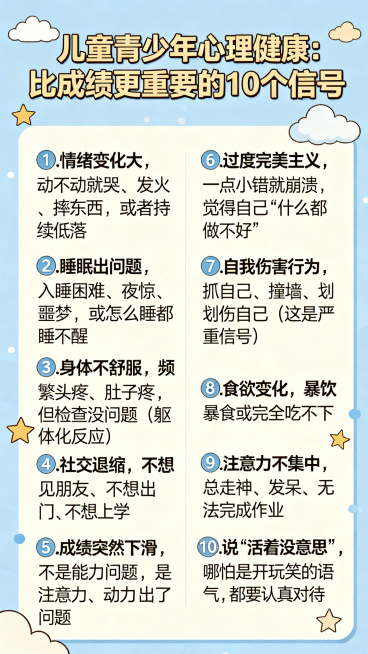 制作一张儿童青少年心理健康科普图文海报，主标题为“儿童青少年心理健康：比成绩更重要的10个信号”，然后逐条列出10个信号：1.情绪变化大，动不动就哭、发火、摔东西，或者持续低落；2.睡眠出问题，入睡困预览效果