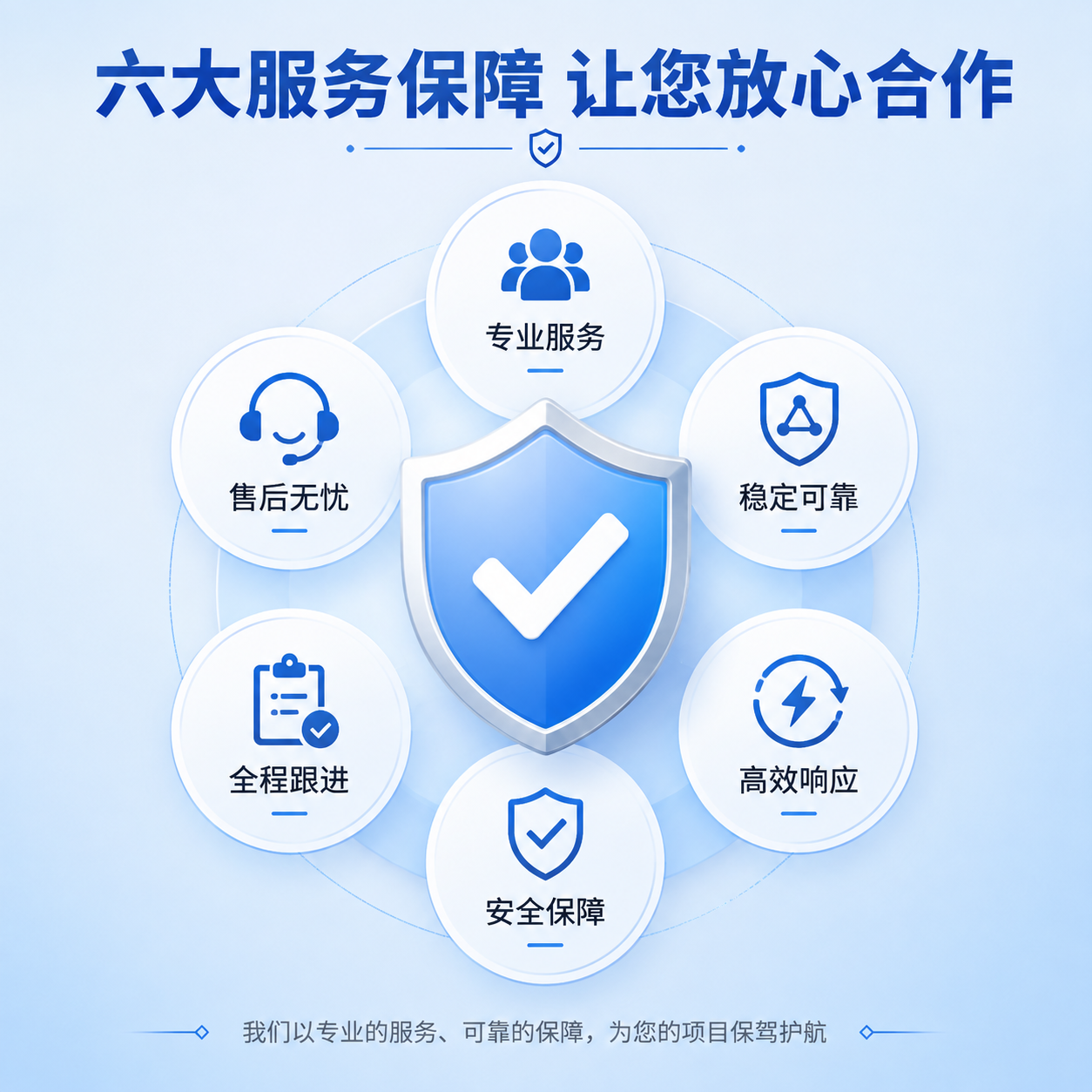 淘宝电商主图第2张，服务保障信息图。浅蓝色渐变背景，干净简洁。… - 图片创意预览