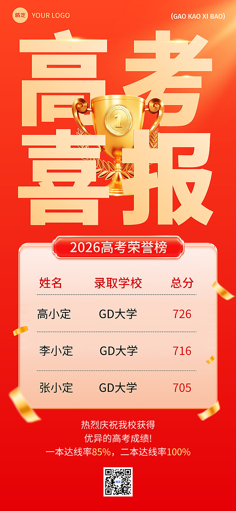 高考成绩喜报红金喜庆感全屏竖版海报