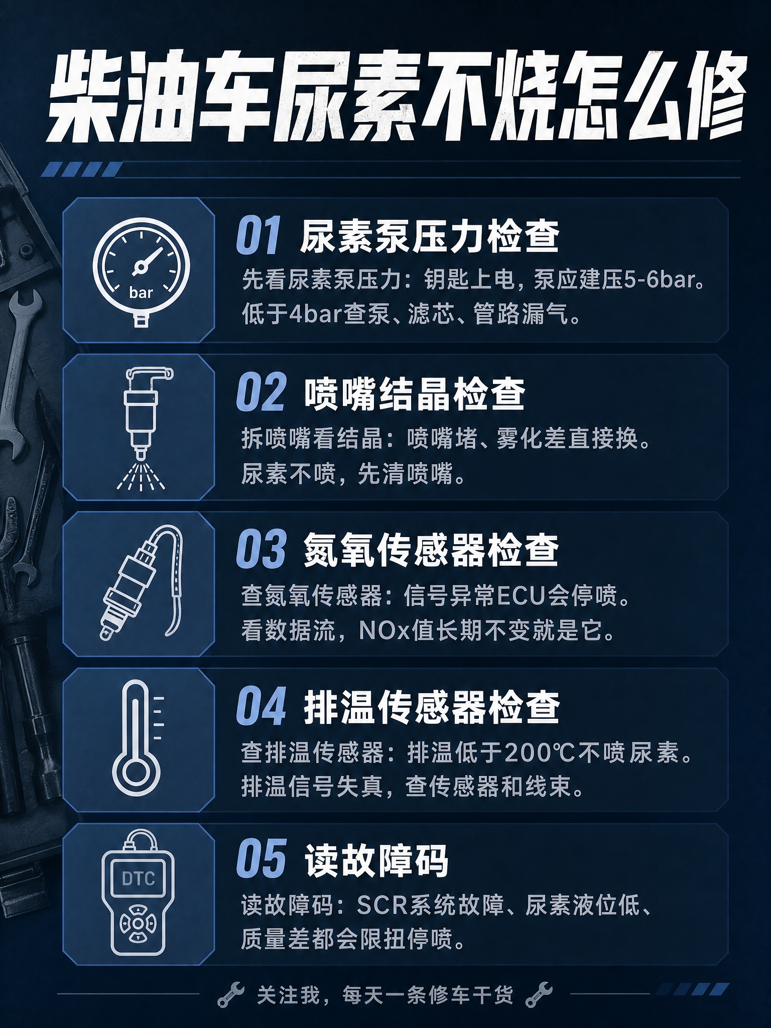 一张竖版3:4的汽修知识干货海报，整体风格简洁专业，以文字内容… - 图片创意预览