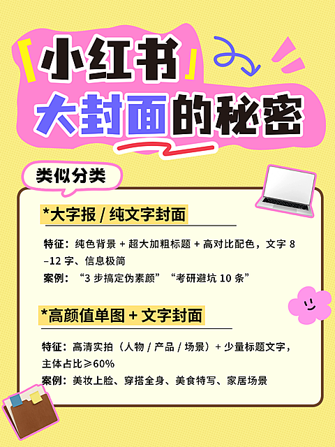 小红书封面设计吸睛大字报文字小红书封面
