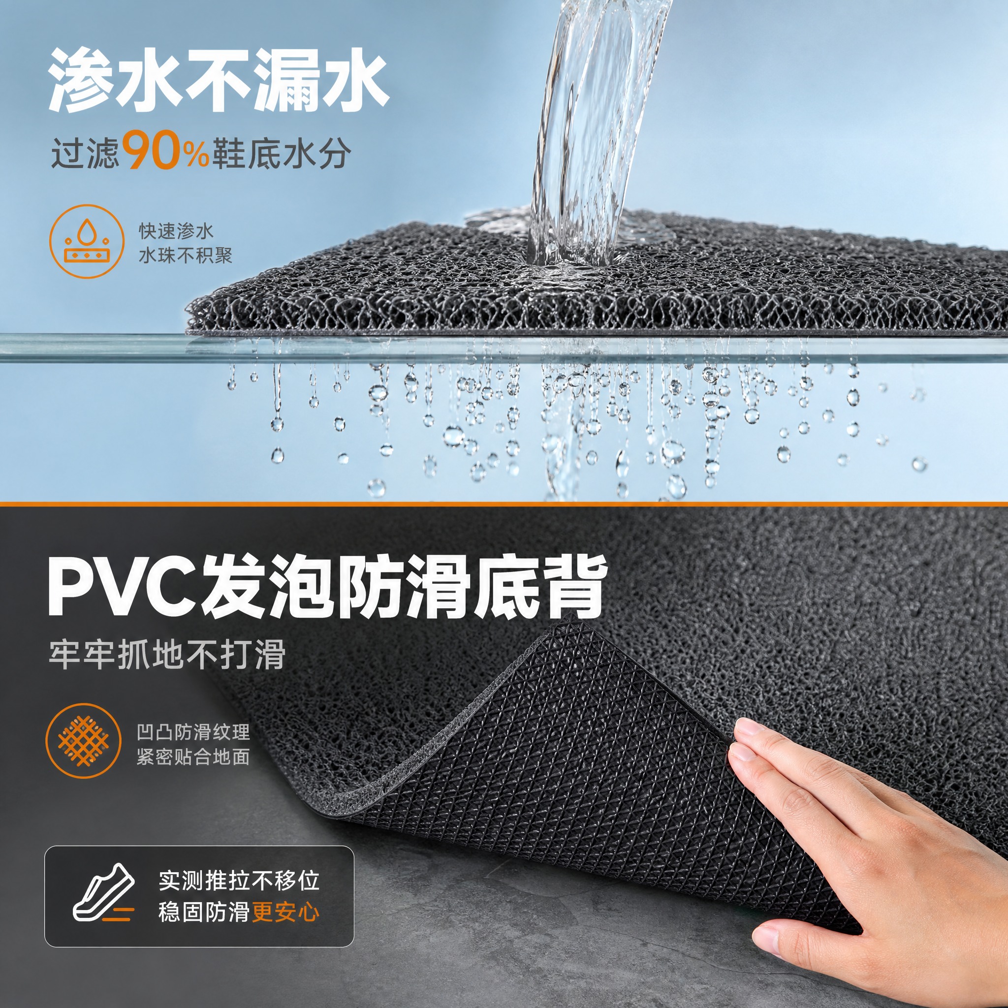 [主图-3] 渗水不漏水+防滑底背双卖点图，展示地垫渗水功能和… - 图片创意预览