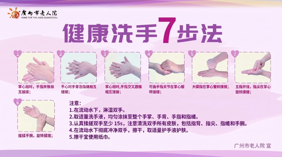 交换步骤6和步骤7的位置，将原来第6步"五指并拢，指尖在掌心旋转揉搓"放到第7位，原来第7步"搓揉手腕，旋转揉搓"放到第6位，保持原海报整体风格、版式、所有文字内容和其他步骤顺序不变，仅交换两个步骤位预览效果