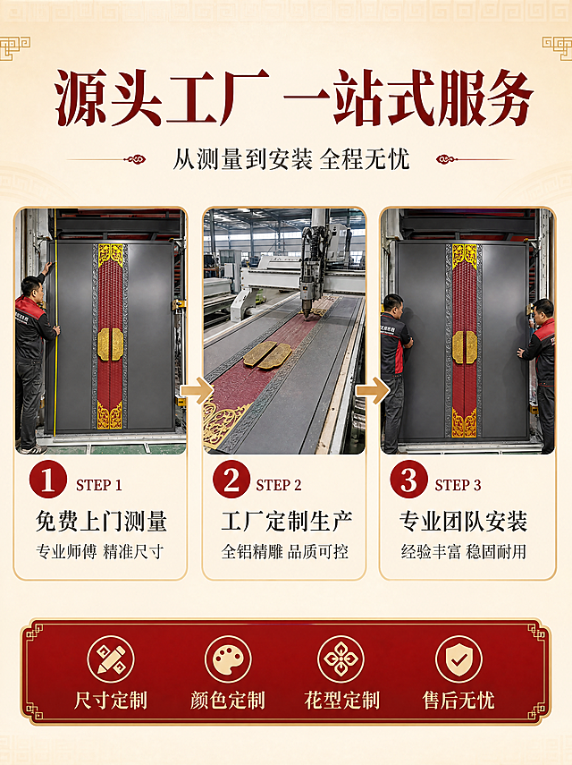 [商品] 使用【图1】臻尚铂门回纹缠枝全铝精雕别墅大门；保留深灰边框、酒红回纹肌理、上下金色缠枝雕花、侧边祥云纹样、金色回纹大拉手的完整结构、颜色和材质；整体比例与原图完全一致。
[画面] 页面目标：安装流程与服务展示，体现源头工厂专业服务能力。构图：采用横向三步流程图布局，从上到下分为标题区、三步流程区、服务承诺区；三步流程横向排列，每步配一张场景小图+文字说明；第一步「上门测量」配工作人员手持卷尺在门口测量的场景小图，第二步「工厂定制」配工厂车间内大门精雕生产的场景小图，第三步「专业安装」配两位安装工人正在安装大门的场景小图；三步之间用箭头连接。底部为服务承诺横条。阅读动线：顶部标题→三步流程从左到右→底部服务承诺。
[视觉] 套系策略：风格=国风高端大气商业摄影；标题字=大气宋体类衬线粗体；正文字=简洁宋体常规体；主色=深酒红+深灰；背景延展=浅米白渐变底，搭配淡金色回纹暗纹；强调色=中国红+烫金色，用于步骤编号和重点标签；标题色=深酒红色；正文色=深灰色；组件=圆角步骤卡、红色圆形步骤编号、金色箭头连接线；光影=整体明亮柔和，各步骤小图内光影自然真实。
[文字] 顶部居中主标题「源头工厂 一站式服务」，副标题「从测量到安装 全程无忧」；三步文字：STEP 1「免费上门测量」+「专业师傅 精准尺寸」；STEP 2「工厂定制生产」+「全铝精雕 品质可控」；STEP 3「专业团队安装」+「经验丰富 稳固耐用」；底部服务条：「尺寸定制 颜色定制 花型定制 售后无忧」。所有文字横排。
[规格] 图片比例3:4竖版，4K分辨率，2048x2732像素；负向：禁止变形、错字、模糊、杂乱、水印、平台Logo、悬浮、穿模、色差。
