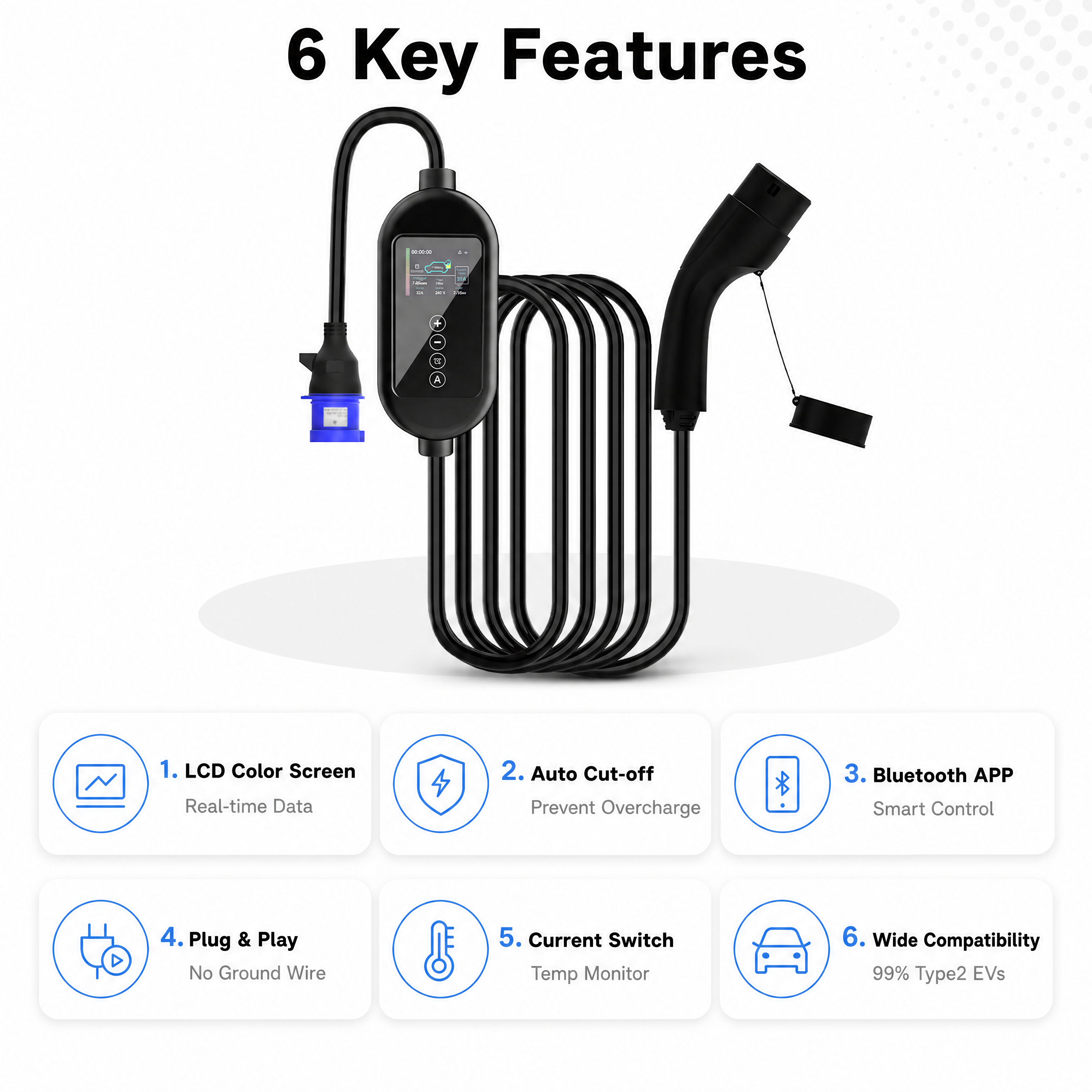 [详情图3] 6 Key Features六大核心卖点，产品外… - 图片创意预览