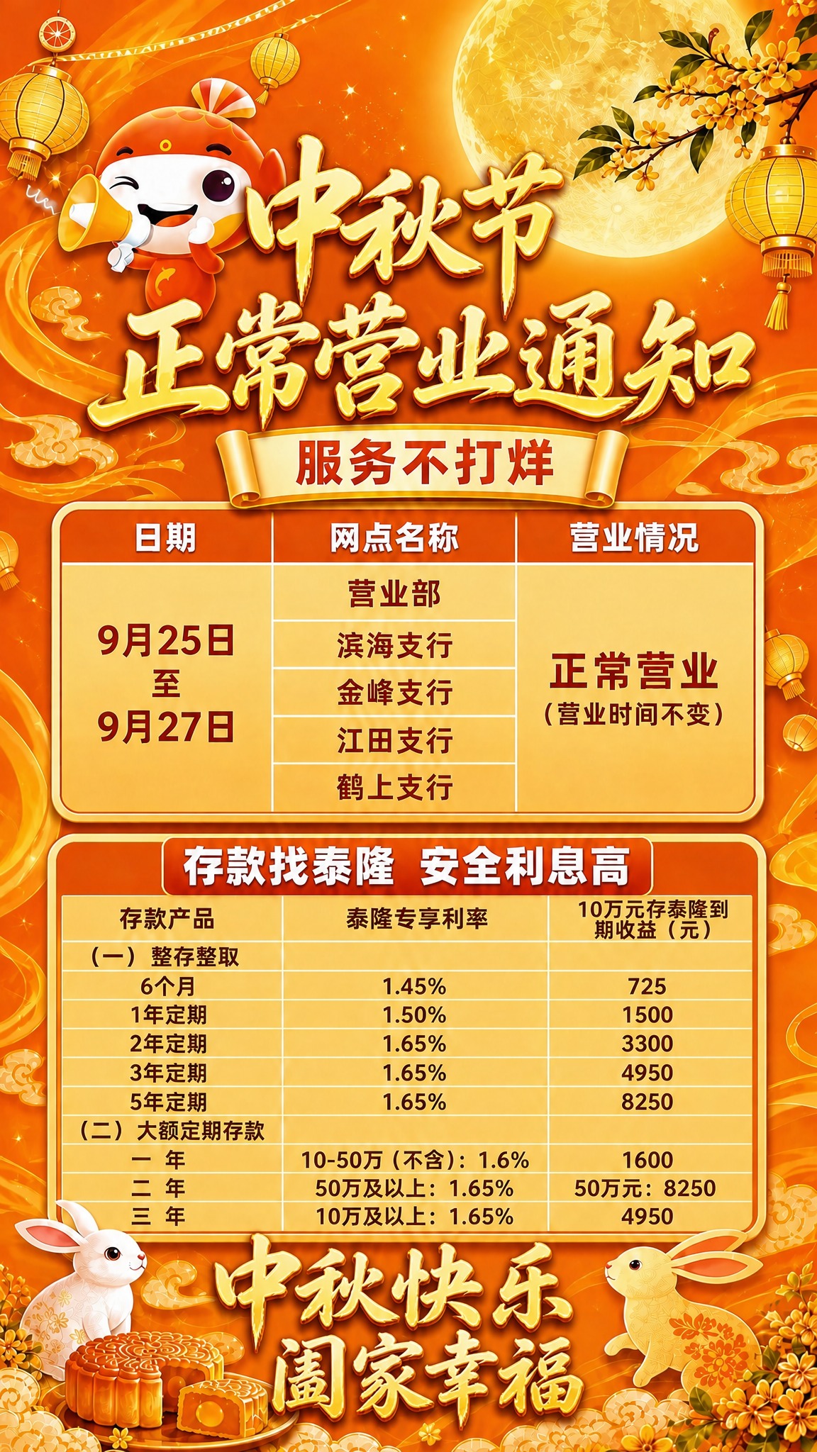 将海报的大标题"中秋节正常营业通知"和底部尾标祝福语"中秋快乐… - 图片创意预览