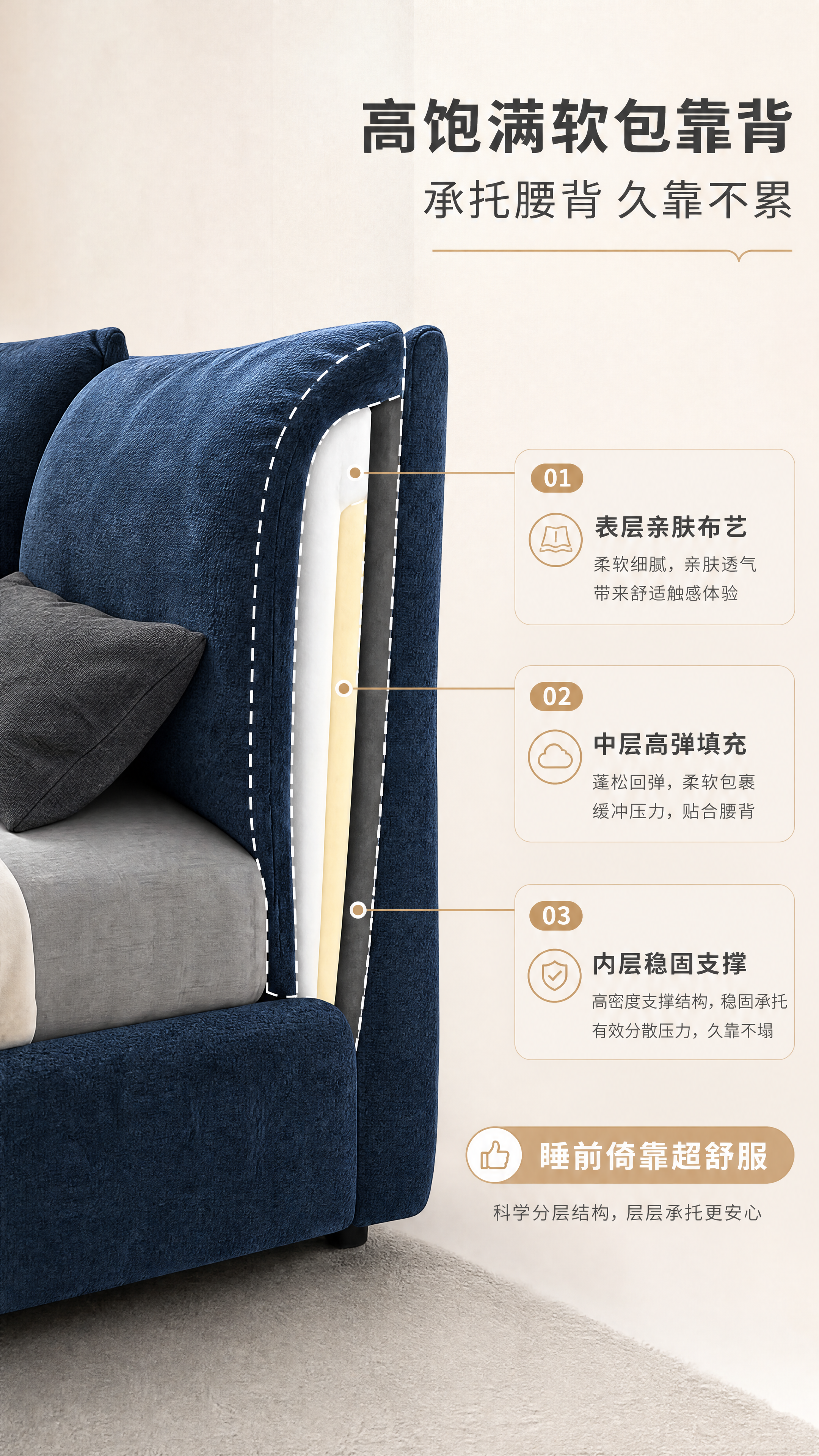 [商品] 使用【图1】SC2201B花瓣床；保留深蓝色布艺、分… - 图片创意预览