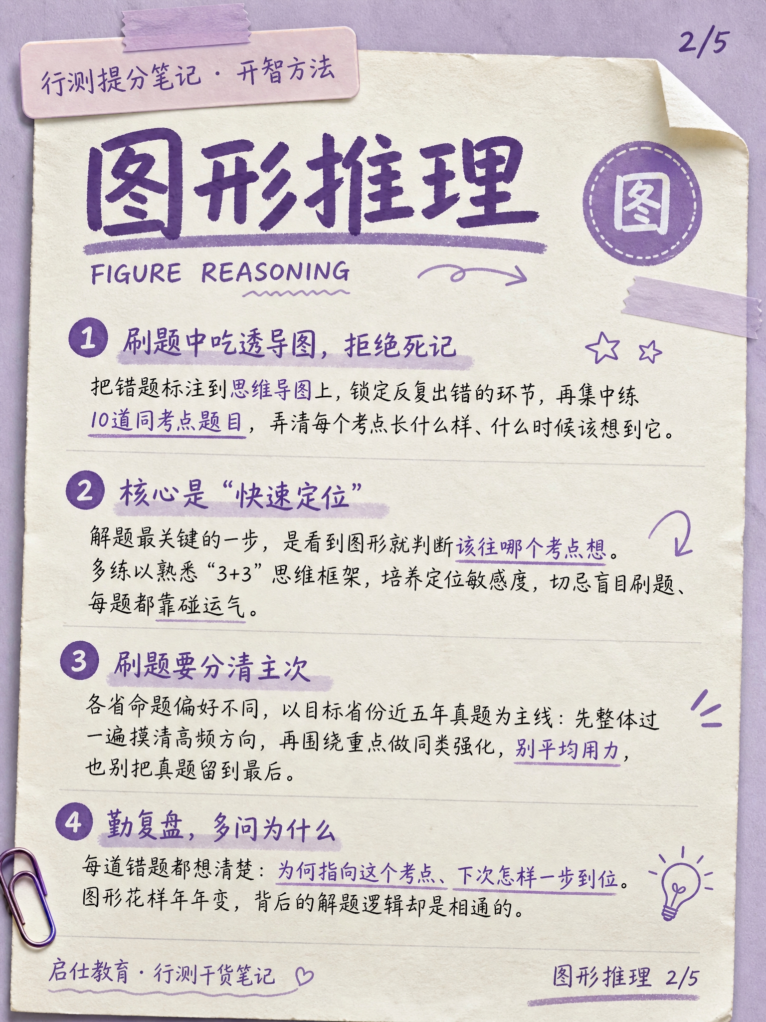 小红书风格知识卡片海报，竖版3:4比例，真实纸质纹理背景，紫色… - 图片创意预览
