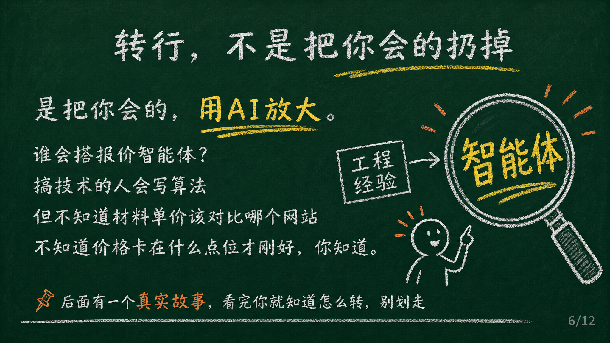 黑板报风格PPT页面，深绿色黑板背景，白色粉笔字，黄色粉笔重点… - 图片创意预览