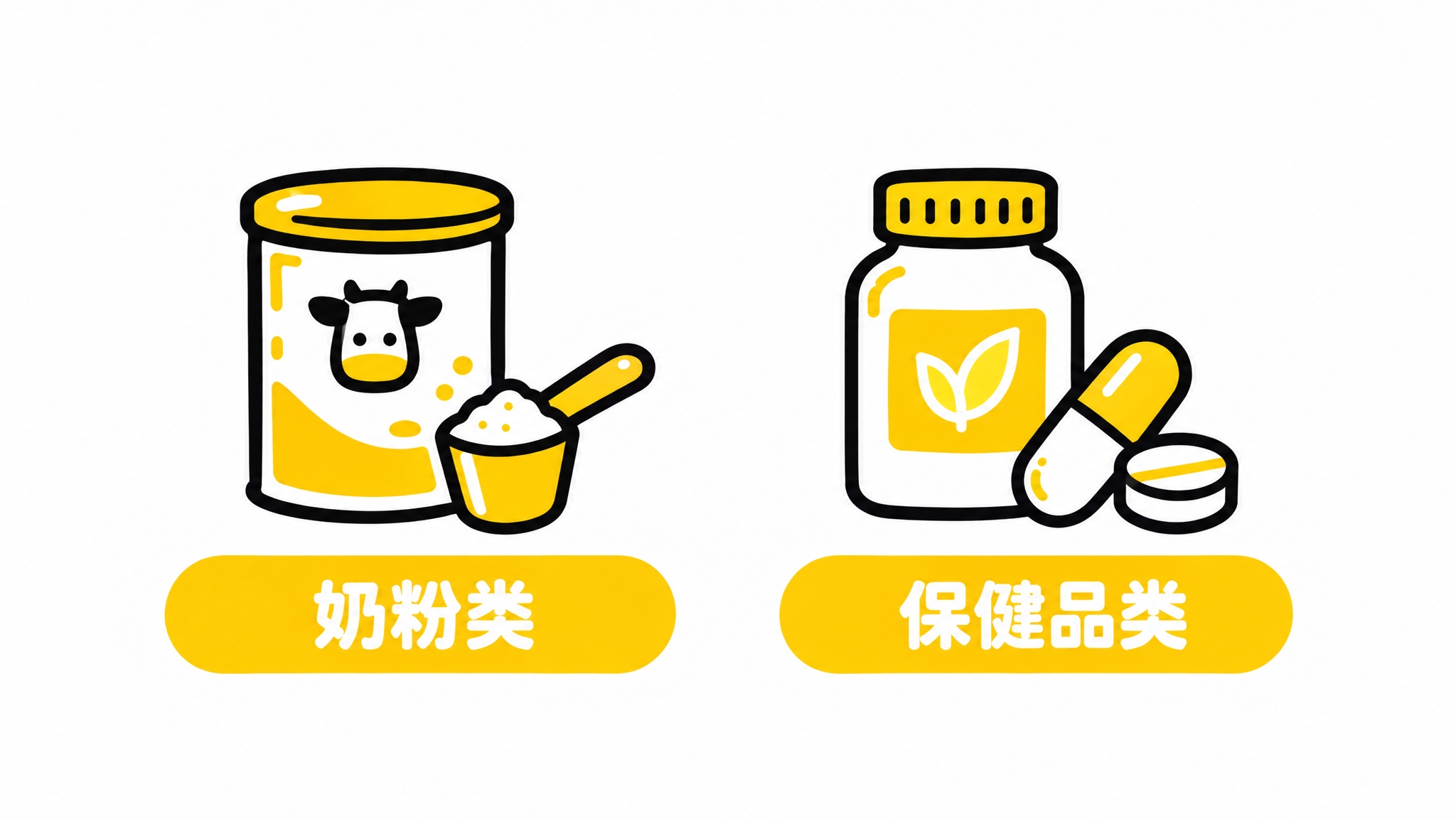 生成2个同风格的商品分类图标，与参考图风格完全一致：黑色粗描边… - 图片创意预览