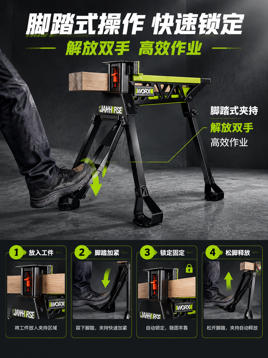[详情图-5] 脚踏操作+快速锁定展示图，主题：脚踏式操作 快… - 图片创意预览