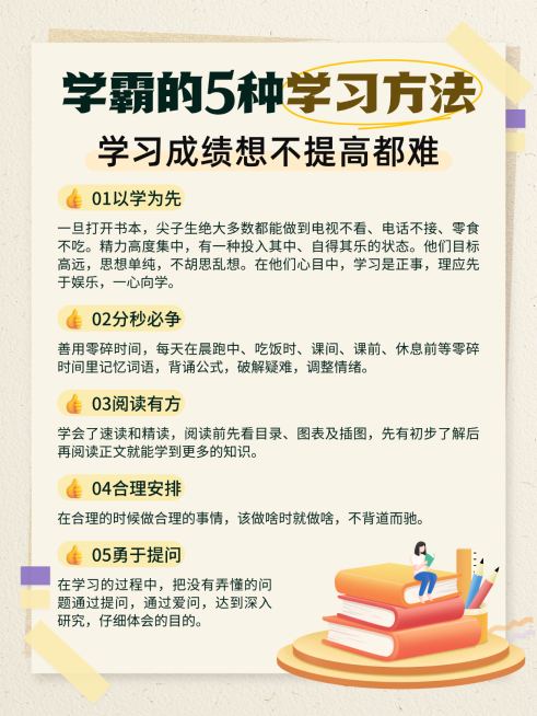 清新手绘手帐风学霸学习方法知识分享小红书配图预览效果