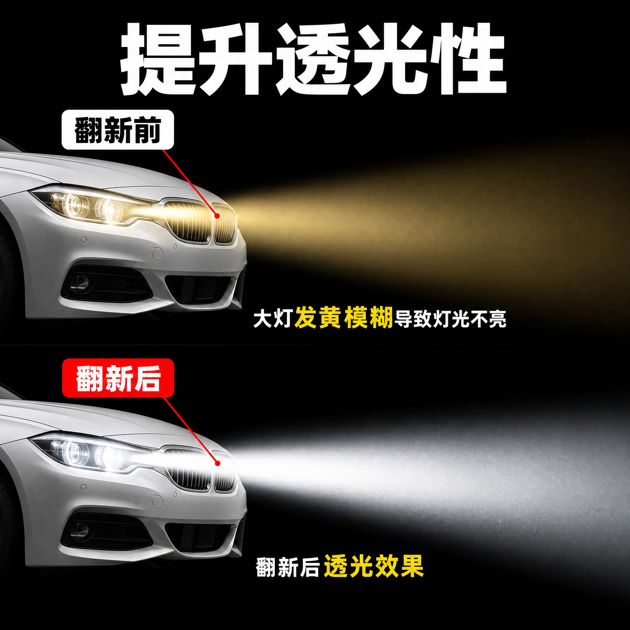 [主图-1] 提升透光性前后对比演示图，唯一任务是用大灯光束对… - 图片创意预览