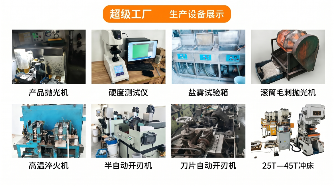 去除图片顶部橙色标题栏里左侧的紫色钻石形超级工厂图标，保留文字部分，保持整体风格和白色背景不变，其他内容不修改预览效果