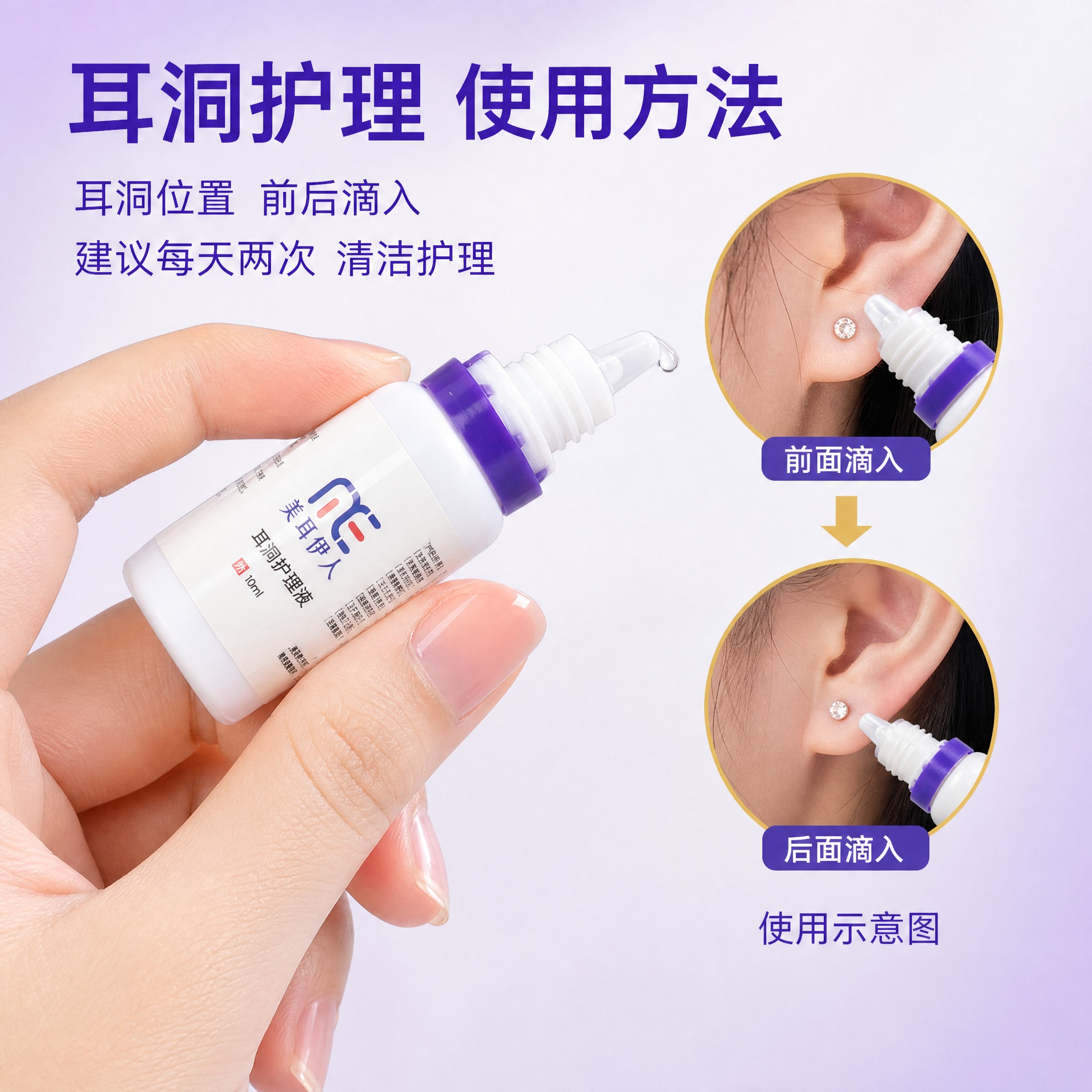 [主图-3] 使用方法与场景展示，演示耳洞护理液的正确使用方式… - 图片创意预览