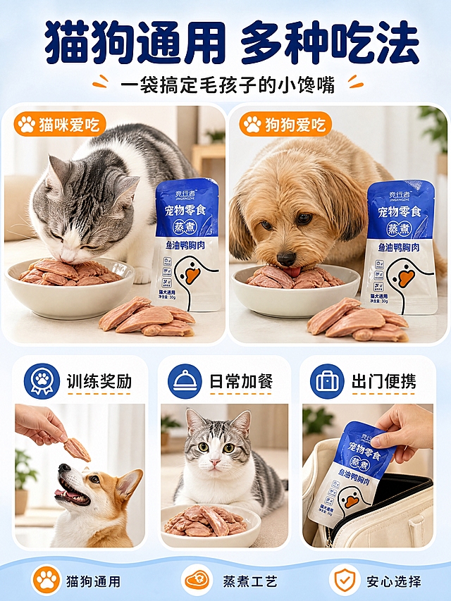 [商品] 使用【图2】蒸煮鸭胸肉实物图和【图1】产品包装袋；保留鸭胸肉真实质感和包装袋外观；产品与食物同框清晰。
[画面] 第5张 场景种草页，目标是展示猫狗通用、多场景喂食的使用方式。采用场景拼图型版式，画面分为上下两大场景：上半部分左侧是猫咪喂食场景，一只可爱猫咪正低头吃碗里的鸭胸肉，旁边放着一袋拆开的产品；上半部分右侧是狗狗喂食场景，一只中小型犬正开心地吃碗里的鸭胸肉，旁边也放着产品袋。下半部分是三个横向排列的圆角小卡片场景，分别是"训练奖励""日常加餐""出门便携"三个使用场景小图。整体画面层次丰富，体现多种使用场景。
[视觉] 套系策略：风格=干净大气 温馨有食欲 拼多多风格大字直白；标题字=圆润粗黑体 字形饱满亲和；正文字=简洁圆润无衬线体；主色=浅蓝白（取自产品包装蓝色系）；背景延展=基于浅蓝白做深浅渐变、同色系层次和柔和光影质感；强调色=暖橙色（取自鸭子嘴巴颜色），仅用于小面积图标、引线和标签；标题色=深蓝色；正文色=深灰色；组件=白色圆角信息卡片、细线引线、圆润图标；光影=自然室内柔光，各场景光线统一明亮。
[文字] 顶部大标题"猫狗通用 多种吃法"，标题下方副标题"一袋搞定毛孩子的小馋嘴"。上半部分两个大场景分别配标签"猫咪爱吃"和"狗狗爱吃"。下半部分三个小卡片分别标注"训练奖励""日常加餐""出门便携"。所有文字横排，标题最大最粗，场景标签次之，卡片标注最小但清晰。
[规格] 图片比例3:4竖版，4K分辨率，避免变形、错字、文字过小、宠物畸形、场景杂乱、平台Logo水印。