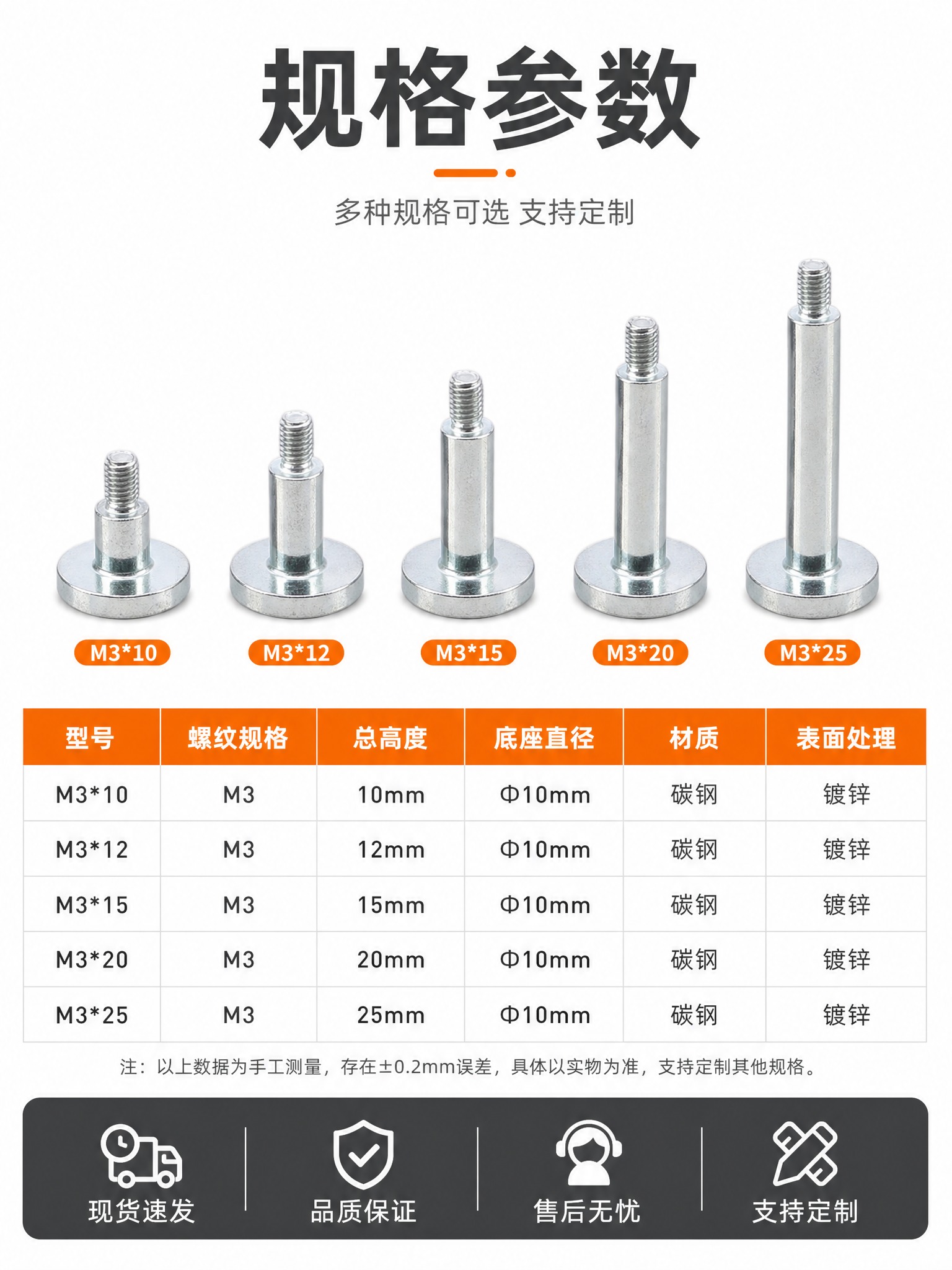 [详情页-7] LED磁柱规格参数收口图，多规格矩阵+参数表（… - 图片创意预览