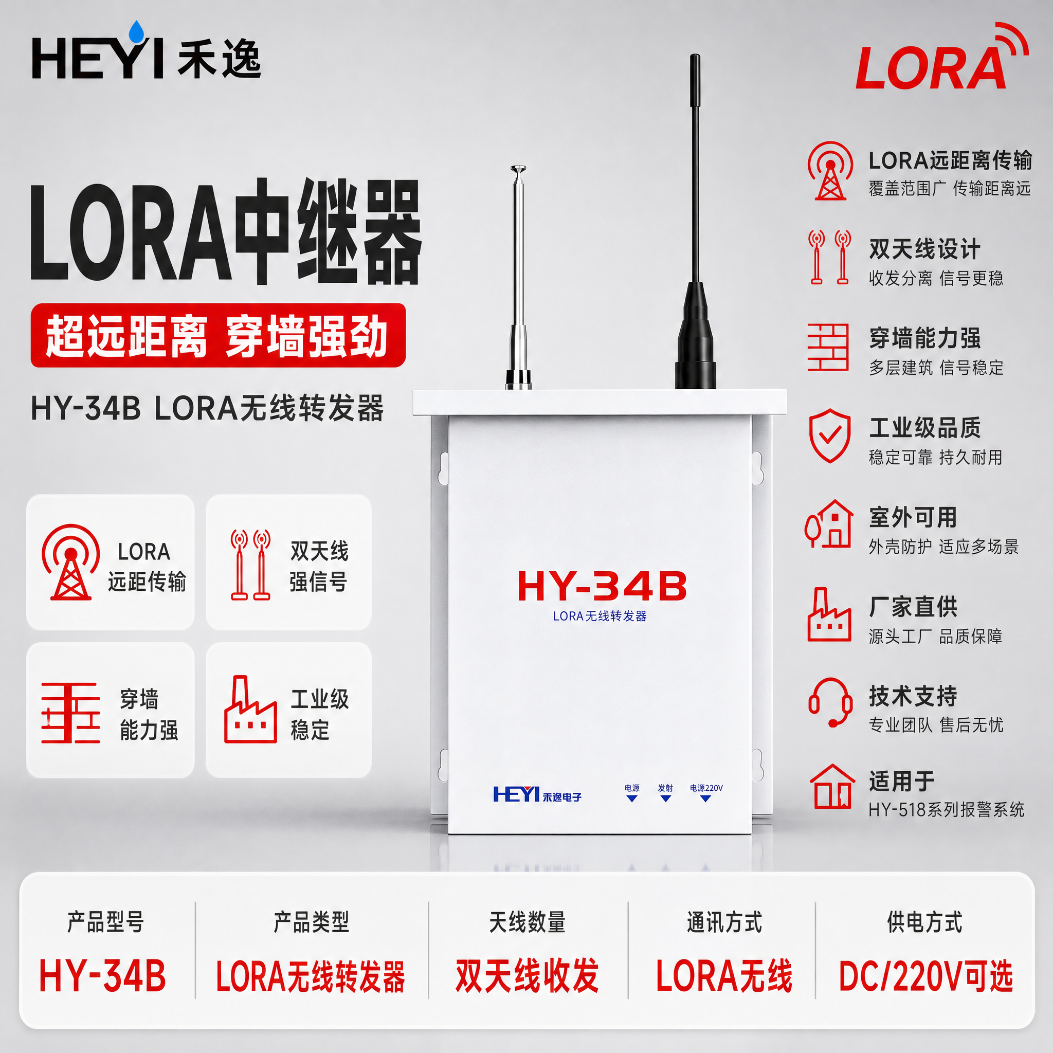 [主图-1] 首图点击率，主题：LORA中继器 HY-34B… - 图片创意预览